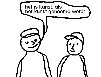 kunst