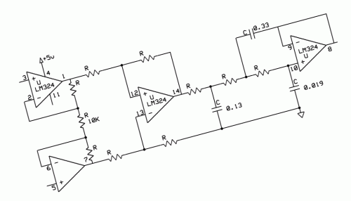 schema