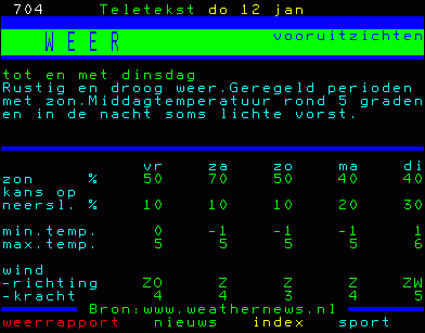 teletekst